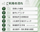 新規開拓の穴場！自治体入札案件を毎日お届けします あなた向けの案件を毎日お届け。新しい営業先を、探す手間ゼロで イメージ5