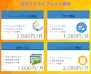 顧客対応を自動化！専用AIチャットボット作ります 問い合わせ対応特化｜LINE・Web対応｜業務効率化 イメージ8