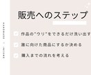 プロ講師が「趣味を収入にする」方程式教えます ハンドメイド好きな20～50代女性向け講座です イメージ3