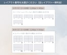 集客につなげるLINEリッチメニュー作成します あなたらしさや魅力が伝わるオリジナルデザインをご提案 イメージ6