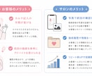 紙カルテ卒業｜スマホで管理できる電子カルテ作ります 維持費無料・QR入力対応・写真管理OK イメージ4