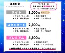あなたの世界観が伝わるココナラサムネ作ります 占い師専門｜文言・構成案込み｜テキストから一緒に考えます イメージ5