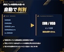 MT4/MT5通貨の強弱を強い順にバーで表示します 8通貨の強さを28ペアのRSIから数値にして並べる イメージ4