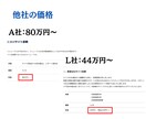 SEO対策 サイトの課題をプロが丸ごと洗い出します 〜内部・外部対策・コンテンツSEOを一挙に引き受けます〜 イメージ5