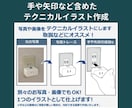 手や矢印など含めたテクニカルイラスト作成します 別々の写真や画像からでも合わせた線画を作成します！ イメージ1