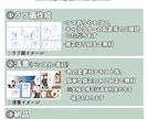 商品説明をわかりやすく伝える広告漫画を制作します 女性向けの読みやすい絵柄でチラシ・SNSに最適！ イメージ2