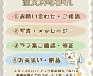 愛するうちの子をLINEスタンプに登場させます うちの子の"気持ち”がLINEで伝わる世界にひとつのスタンプ イメージ4