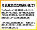 YouTubeチャンネル登録者＋40人〜増やします 日本人チャンネル登録者を手動で＋40〜400人増やす宣伝拡散 イメージ2
