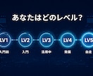 初級者OK！Claude Code優しく教えます 専門用語は使いません｜gemini ChatGPTもOK！ イメージ4