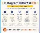 インスタのクリエイティブ制作＆戦略設計を行います SNS運用でリソース不足の企業様の成果を後押しします。 イメージ3
