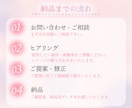 女性向けバナー作成します 目を惹くWEBバナー作成いたします イメージ2