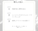 ルノルマンカードで未来を優しく導きます 初めての方も安心！あなたの恋やお仕事の悩みに寄り添います！ イメージ5