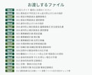 訪問介護の運営指導に備える内部書類ひな形を渡します 指針・研修計画・議事録様式・BCP・自己点検シートをまとめて イメージ2