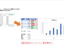データ集計などExcel作業代行します あの頃習ったような・・・実はSE経験者におまかせ! イメージ1