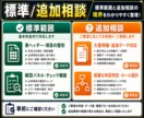 freee・MF取込前の経理CSVを自動整形します 売上CSV・経費一覧・会計ソフト取込前の手作業を減らします イメージ6