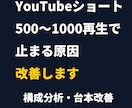 ショート500〜1000再生の壁を改善しますます 情報系YouTubeショートの構成改善をします イメージ1