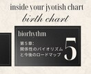 二人の魂の設計図を数理データで分析します インド占星術で相性分析【ビジネスから結婚】まで数理鑑定 イメージ6