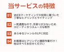 原稿作成からLP制作いたします ライティングからまるっとお任せしたいあなたへ イメージ3