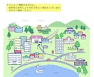 手描き風のイラストマップを作成します かわいいイラストでわかりやすい地図。お店のチラシやHPに！ イメージ7