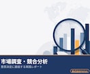 現場で使える市場調査・競合分析レポートを作成します データの羅列ではなく、次に何をすべきかが分かる調査レポート イメージ1