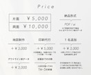 覚えてもらいやすい名刺・ショップカード作ります 企業や個人の魅力がパッと伝わり会話のきっかけになる名刺 イメージ10