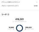 Instagram投稿をリポスト・宣伝・拡散します インスタフォロワー3.4万人に拡散！閲覧数、フォロー数UP！ イメージ4