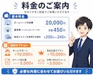 高品質で更新できるホームぺージを格安で作成します 運用費も格安！自分で更新可能！SEO対策済！ビデオチャットも イメージ6