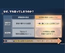 現役人事が履歴書・職務経歴書を添削します 医療介護業界専門｜会いたくなる履歴書へ。書類通過率を改善。 イメージ5