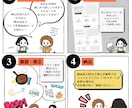 個人事業主向け1ページホームページを制作します お人柄とサービスの魅力が伝わる、名刺代わりの1Pを作ります イメージ2
