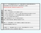 Vtuber向けLive2Dモデリング致します 現役Vtuberが徹底サポートします！ イメージ5
