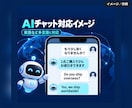 ECの問い合わせ対応をAIで自動化します 値下げ交渉・多言語までAIが一次対応します イメージ2