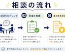 重度訪問介護を現役ヘルパーがわかりやすく解説します 制度の使い方・対象者を個別に解説します イメージ3