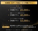 求職者の目に留まる求人広告写真を出張撮影します Lancers全国1位の売上！応募が集まる採用写真をご提供 イメージ2