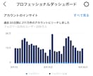 インスタグラムまとめアカウント完全運用代行します フォロワー2.4万人、月間リーチ約360万のアカウント運用中 イメージ2