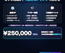 HP・動画・AI接客をまとめて導入代行します HPも動画もチャットも「同じAIの顔」でまるごと導入 イメージ2