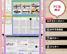 楽天市場ショップトップページ作成いたします 楽天GOLDを使わないので、運営初心者様にピッタリです イメージ8