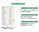 初心者歓迎！プロコーチが収益化までサポートします 徹底したサポートで収益化を目指すレベル別デザイン学習プラン！ イメージ4