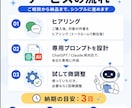 面倒な1作業をAIプロンプト化します ChatGPT/Claudeに貼るだけ！¥3,000で体験 イメージ3