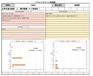 化学物質リスクアセスメント表をプロが作成ます 濃度シミュレーション、毒性グラフ化、ピクトグラム一括対応 イメージ3