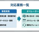 お試し5時間！事務作業のスポット対応いたしますます クライアント様の「ちょっとだけ頼みたい！」に応えます！ イメージ3