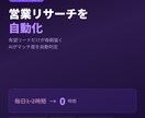 先着3名限定価格で営業リード自動収集します 指定サイトから毎日リードを収集。リサーチ作業をゼロにします イメージ1