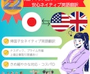 フィットネス専門！実務＆ネイティブ英語の翻訳します 「正確に伝わる」訳文で業務推進をスムーズに。ビジネス英語プロ イメージ1