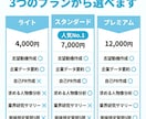 企業分析から志望動機・自己PRをプロが作成します データに基づく「なぜこの会社か」で、ESも面接も通過率アップ イメージ3