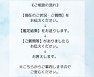 今後の行方・進展・時期【未来占い】霊視・透視します 恋愛・お仕事・人生・運命など〈テキスト鑑定〉霊感で先を見ます イメージ4