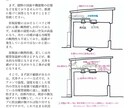 建築の相談に回答します 建築の設計・監理・工事に関することを、何でもご相談ください。 イメージ2