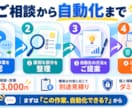 業務の面倒な作業を自動化できるか診断します 毎日の「めんどくさい」をAI・ノーコードでラクにしませんか？ イメージ2