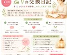 ７日間の交換日記で心と頭を整理します 看護師歴25年以上。心と体に寄り添う交換日記です。 イメージ1