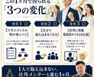 新任マネジャー用！zoomとチャットで相談乗ります 新任マネジャーの悩みに1ヶ月壁打ちで伴走します イメージ3