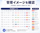 Googleフォーム申込管理表を作ります 受付後の確認・返信・共有をしやすく整理 イメージ4