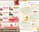 【 ￥２０００ 】プロのデザイナーが広告つくります|дﾟ)！（ココナラ登録したばっかりなので今だけ イメージ3